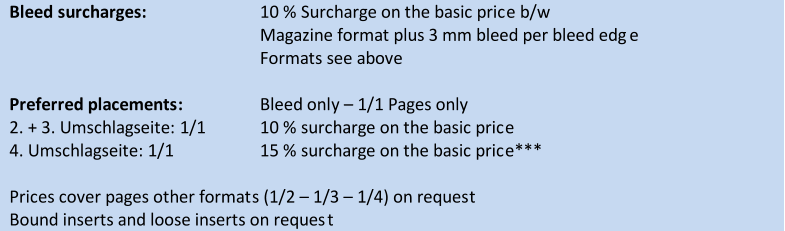 Bleed   surcharges :   10 %  Surcharge on the basic pric e   b / w     Magazine format plus 3 mm bleed per bleed edg e     F ormats see above       Preferred placements :   Bleed onl y   –   1/1  Pages only   2. + 3. Umschlagseite:   1/1   10 %  surcharge on the basic pric e   4. Umschlagseite:   1/1   15 %  surcharge on the basic pric e ***     Prices cover pages other format s   (1/2  –   1/3  –   1/4)  on reques t   Bound inserts and loose inserts on reques t